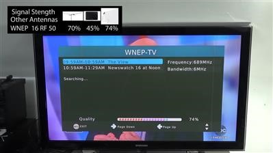 Best Digital Tv Antenna Hd 37e Around Here